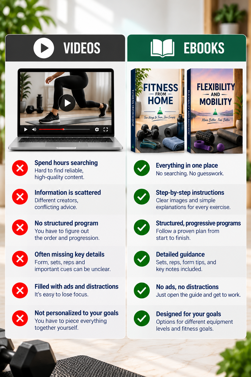 Fitness from Home